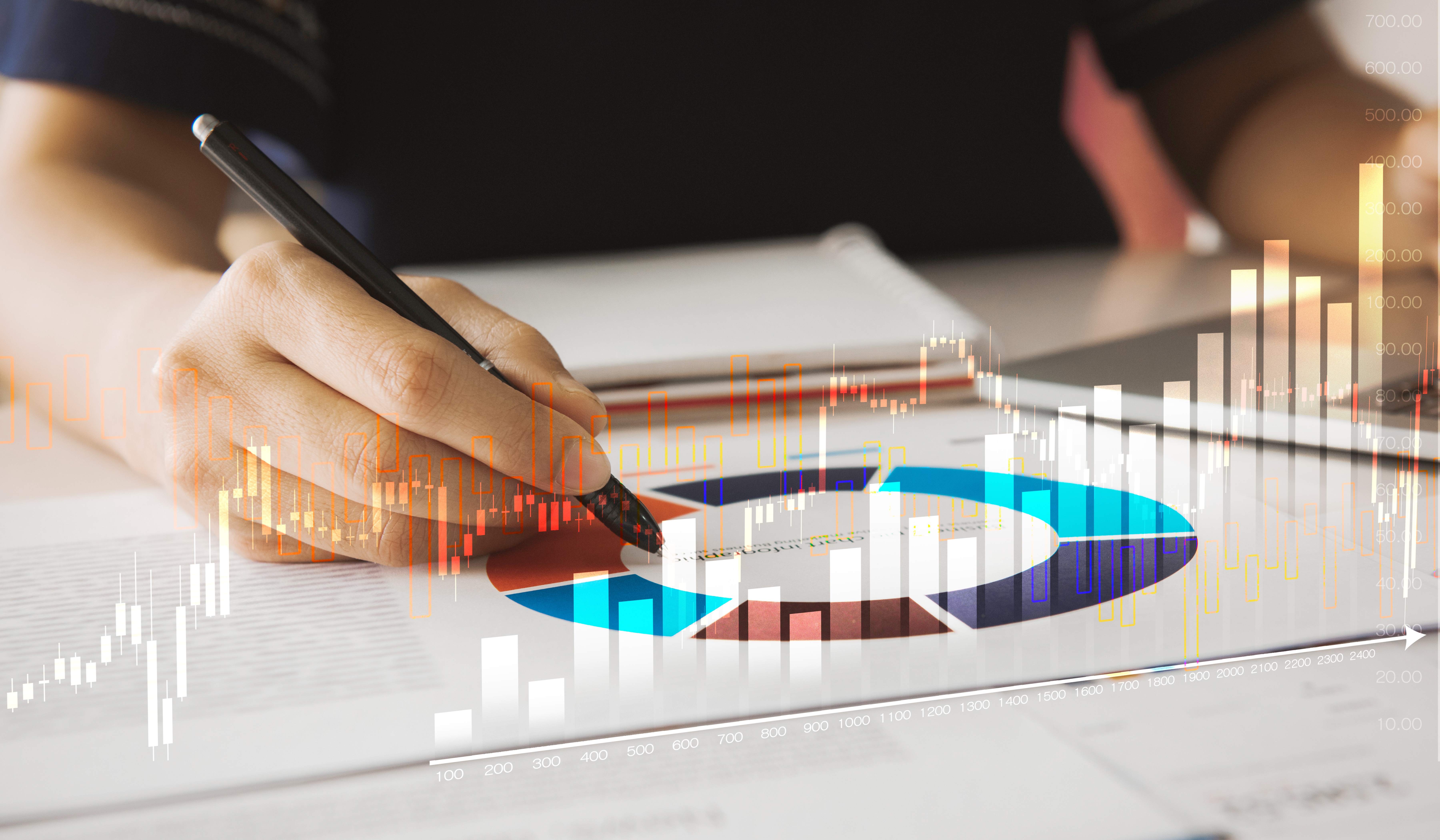 Quantitative Research Model